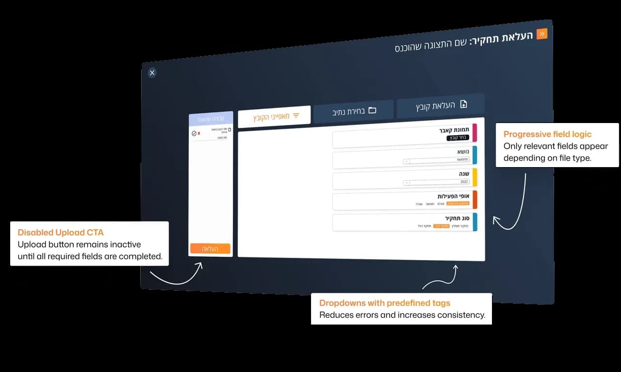 Upload step 3, add file properties: tilted dark upload screen with labeled, color-coded fields and callout card