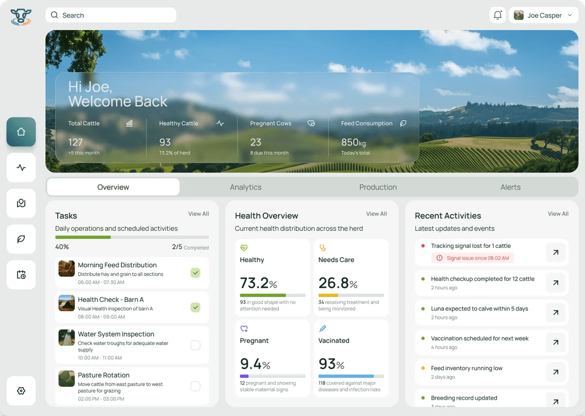 The CattleSense dashboard